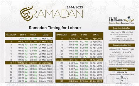 ramadan calendar 2024 rawalpindi